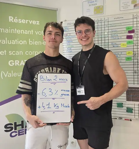 Le bilan d’un membre du club St. Martin Nutrition à Saint-Martin-le-Beau